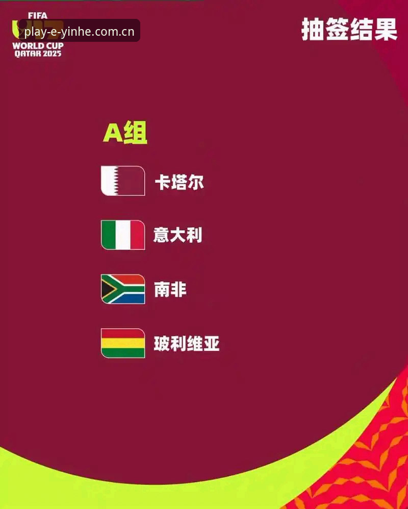 U17世界杯抽签深度解析与在线观赛指南