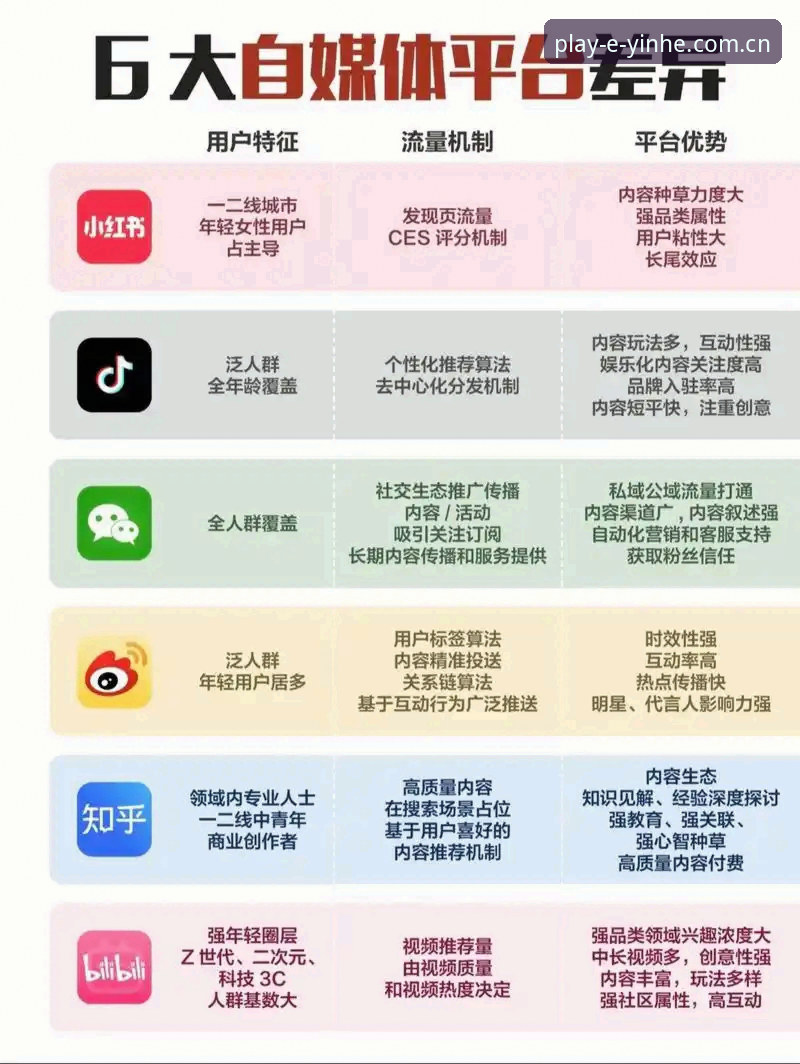 银河娱乐平台 银河娱乐官网 vs 传统平台:移动互联时代娱乐方式全面对比